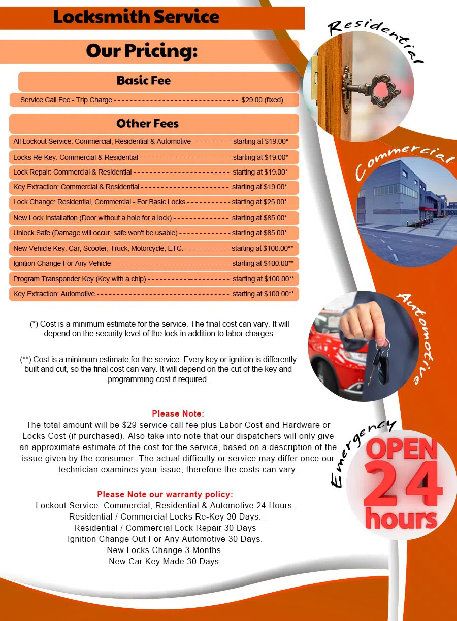 Gallery Locksmith Store Feasterville-Trevose, PA 267-427-3036